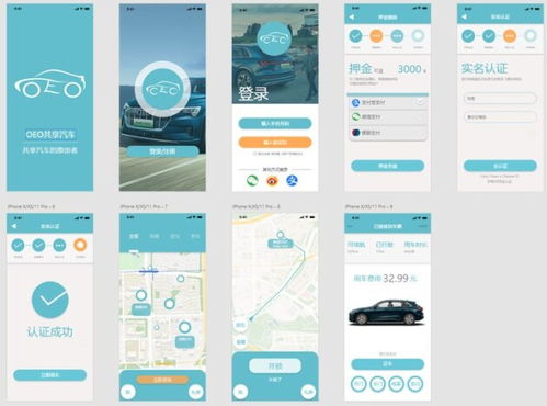 總結(jié) 自學(xué)ui設(shè)計(jì)的重要三點(diǎn)
