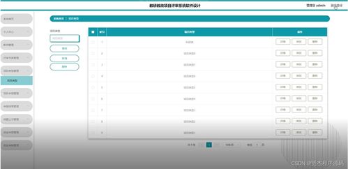 計(jì)算機(jī)畢業(yè)設(shè)計(jì)ssm教研教改項(xiàng)目評(píng)審系統(tǒng)軟件設(shè)計(jì)nf2c19 附源碼 新手必備